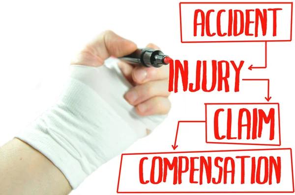 Personal Injury Lawyer Secrets Insurance Companies Don’t Want You to Know
